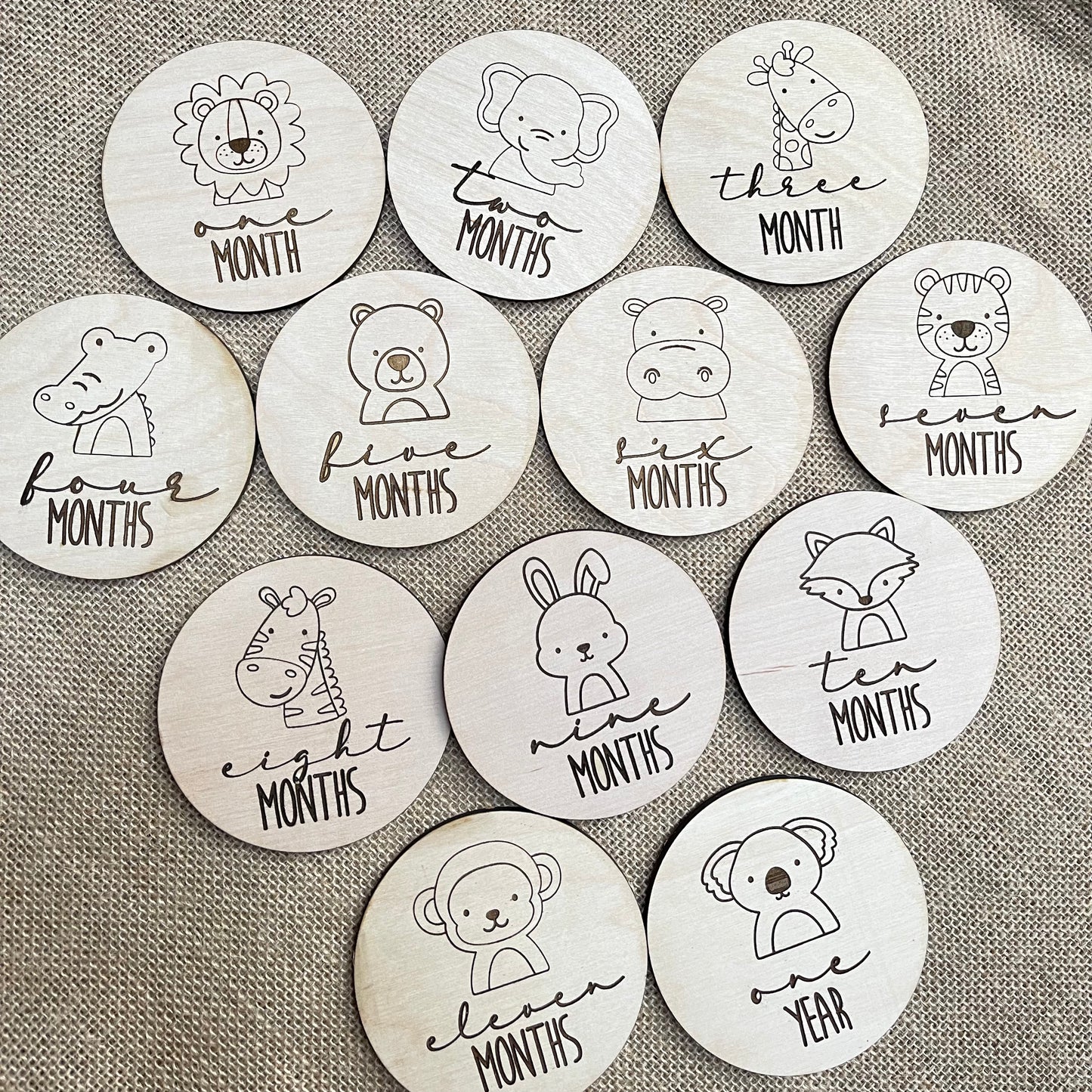 Identificador de Meses