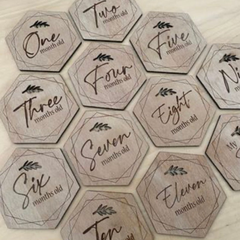 Identificador de Meses